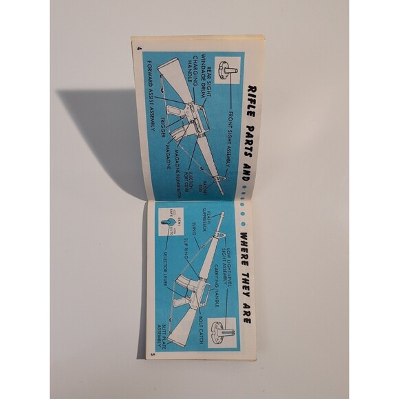Original 1977 M16A1 Rifle Operator’s Manual - Vietnam Era U.S. Army Guidebook - Picture 6 of 8